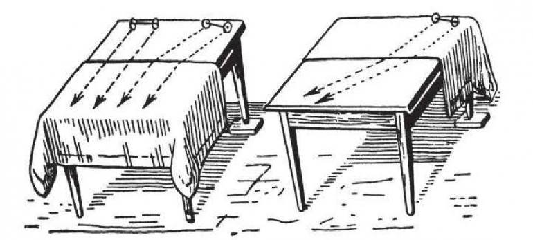 Penjelasan tentang Pembiasan Cahaya. Sumber: buku Physics for Entertainment, Book 1, hlm. 144.