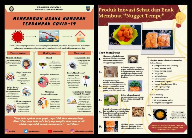 Foto Artikel Guna Memupuk Tekad Berwirausaha Di Era Covid 19 Mahasiswa Undip Beri Edukasi Dan Motivasi Pada Ibu Rumah Tangga Kompasiana Com