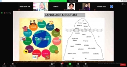 Bahasa dan Budaya, dua hal yang menarik dan saling berhubungan. Dokpri