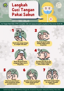 Poster Cara Cuci Tangan Pakai Sabun (Dokpri)