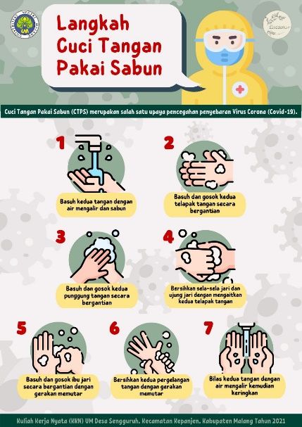 Poster Cara Cuci Tangan Pakai Sabun (Dokpri)