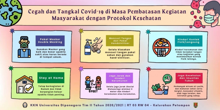 Gambar 1. Poster Infografis tentang Edukasi Penerapan Protokol Kesehatan//dokpri