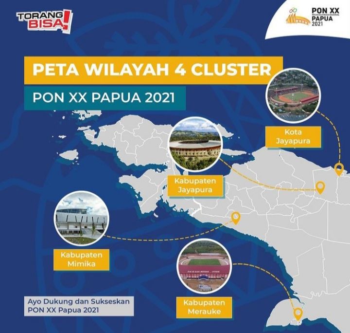 Sumber: Instagram PON XX Papua 2021