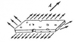 Semut-semut menyeret sepotong keju. Sumber: buku Physics for Entertainment, Book 2, hlm. 31.