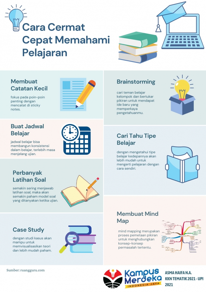 Infografis “Cara Cermat Cepat Memahami Pelajaran”/dokpri