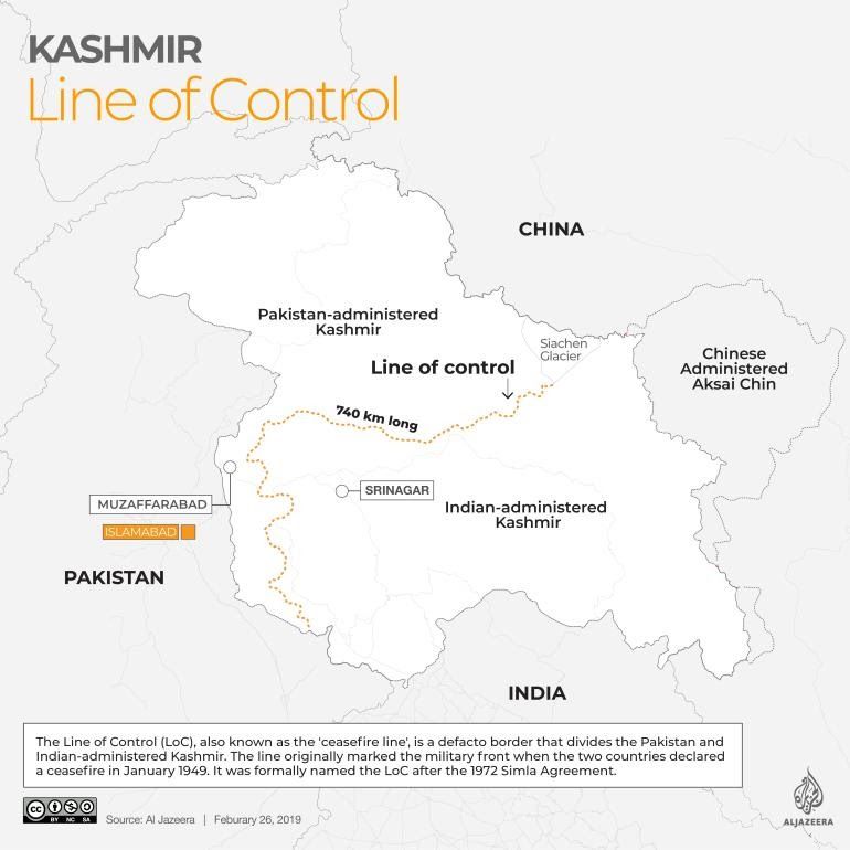 Peta Kashmir | Sumber: Al Jazeera