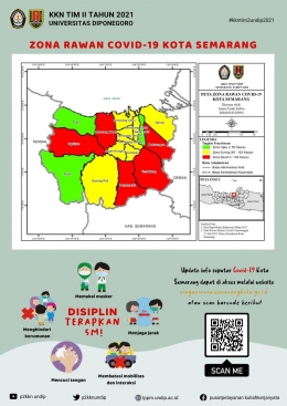 Poster Infografis Peta Sebaran Kasus Covid-19 di Kota Semarang dan Peringatan 5M/dokpri