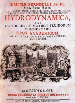 Halaman depan buku Hydrodynamica (Hidrodinamika) karya Daniel Bernoulli pada 1738. Sumber: Wikipedia