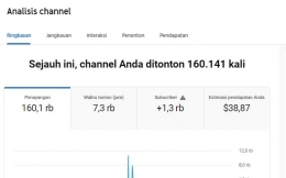 ini adalah total penghasilan channel youtube saya saat ini/dokpri