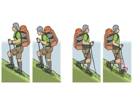 Ilustrasi cara berjalan mendaki gunung (sumber: sportlife.com.br)