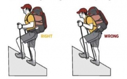Ilustrasi posisi badan dan kaki saat mendaki gunung (sportlife.com.br)