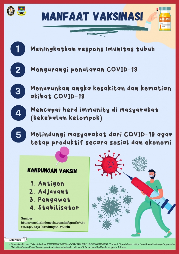 Poster Manfaat Vaksinasi (Dok. pribadi)