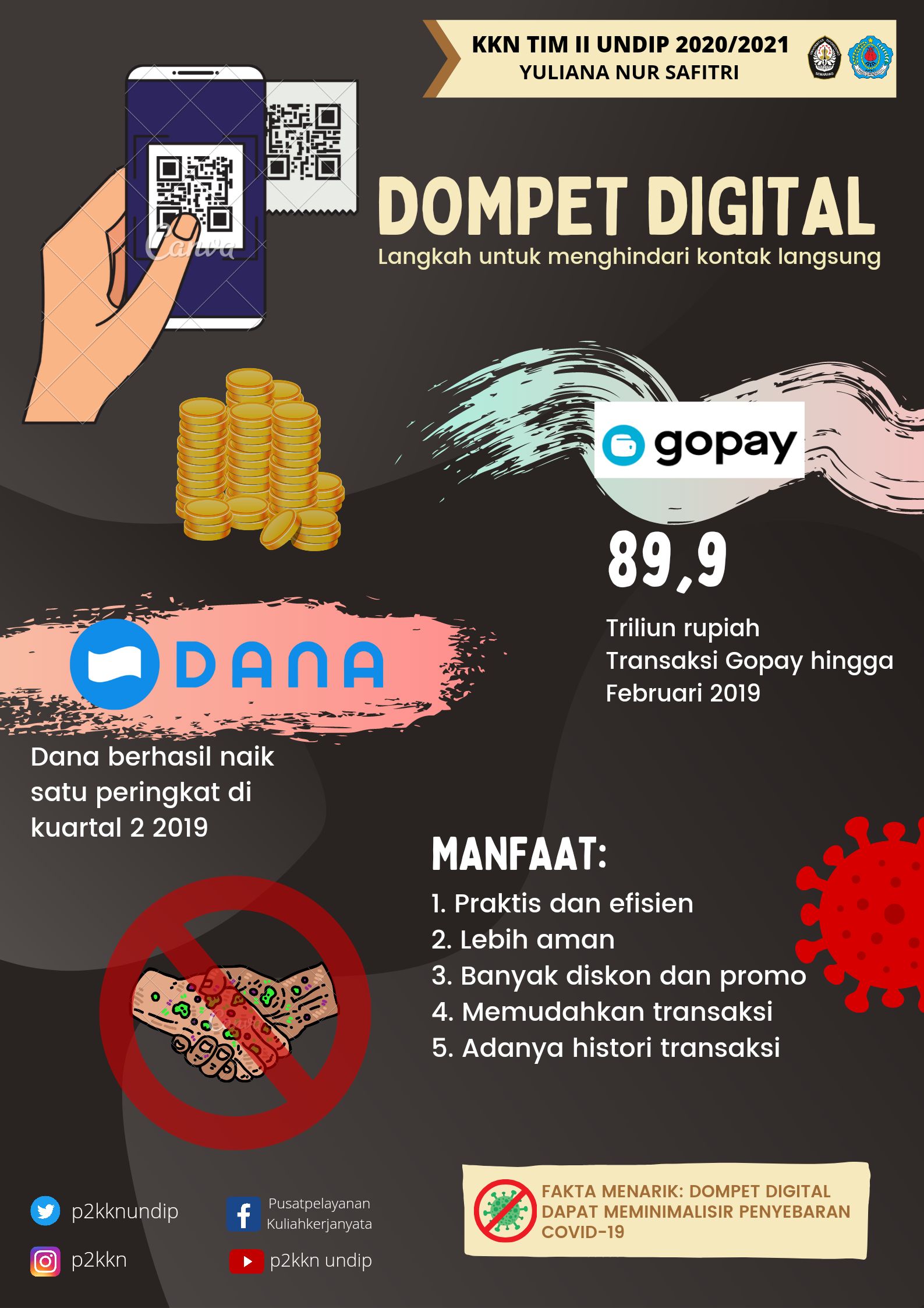 Mahasiswa Undip Beri Edukasi Tata Cara Penggunaan Dompet Digital Untuk ...