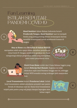 Sosialisasi secara daring melalui Whatsapp Grup warga RW 03 Dusun Tambakrejo/Dokpri