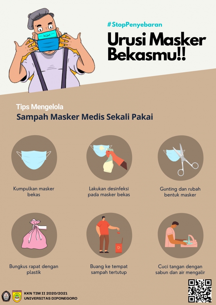 Poster Edukasi Pengelolaan Masker Medis Bekas/Dokpri