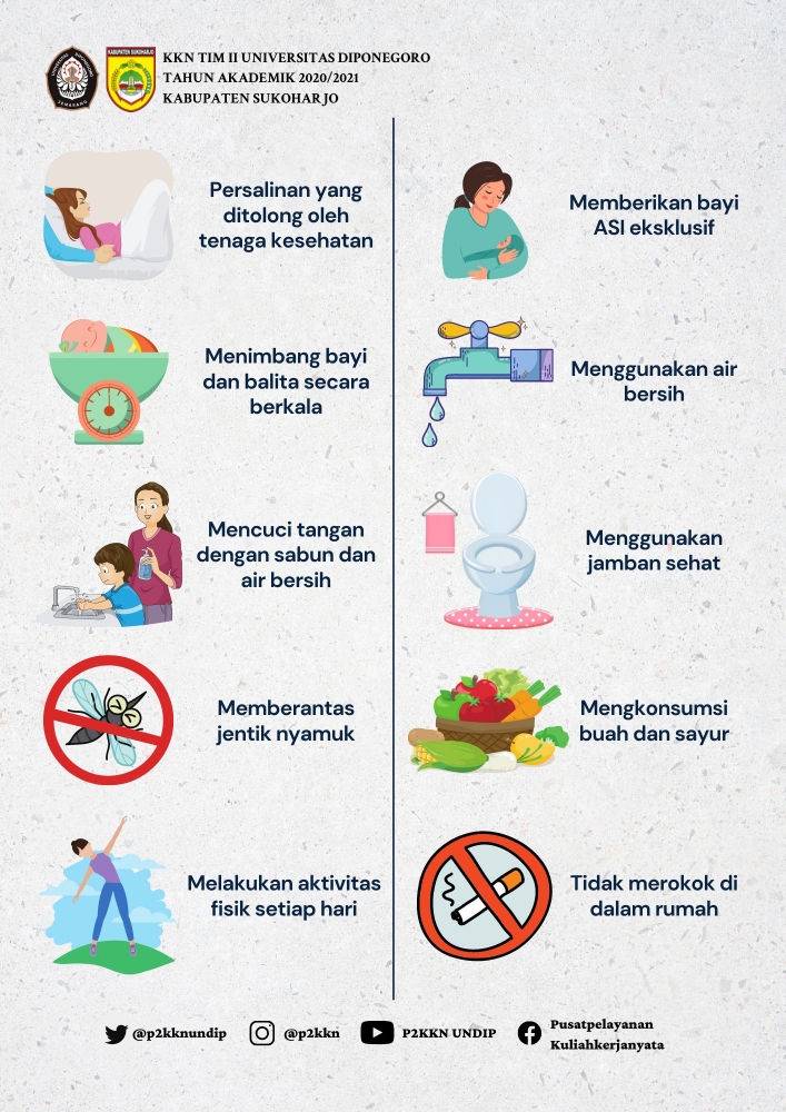 Leaflet Edukasi Perilaku Hidup Bersih dan Sehat (PHBS) dalam Rumah Tangga (dokpri)