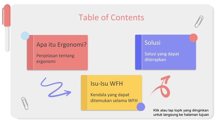 Daftar Isi Panduan WFH (Dok. Pribadi)