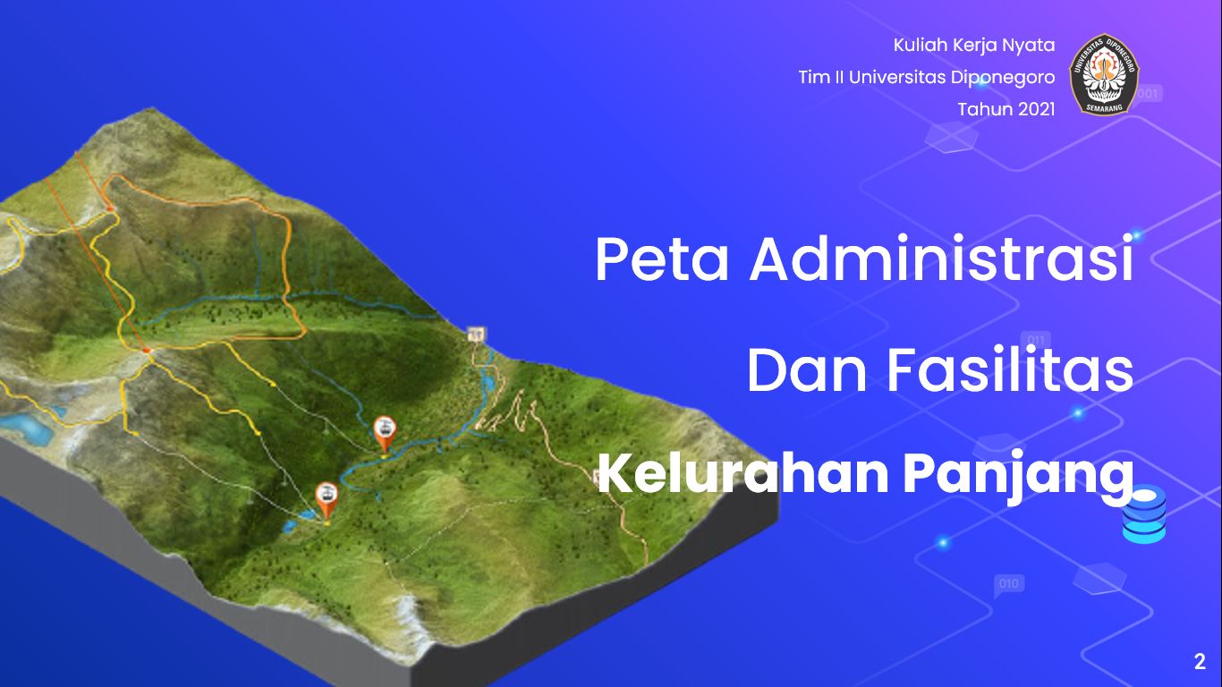 Foto Artikel : Peta Desa Sebagai Fondasi Pembangunan Desa - Kompasiana.com