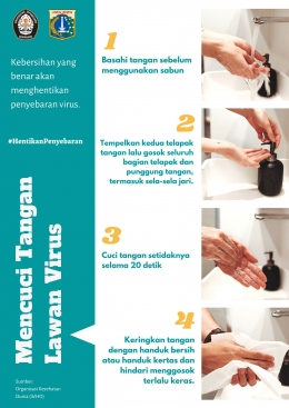 Poster Edukasi Cara Mencuci Tangan/dokpri