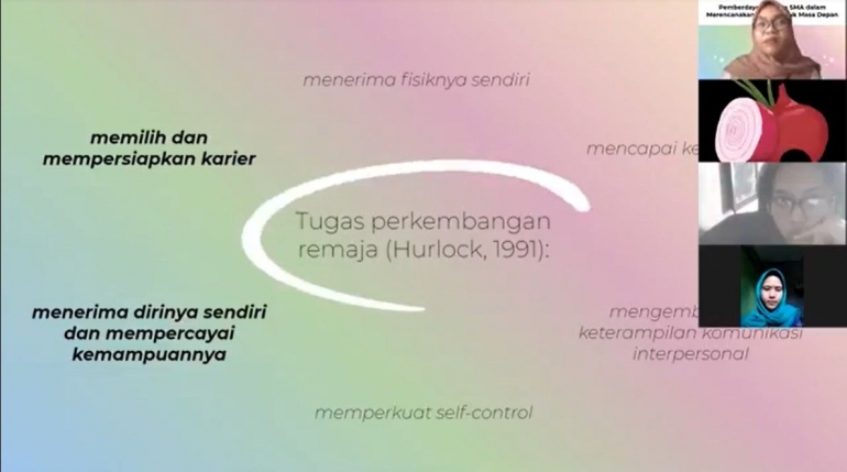 Sumber: Dokumentasi Pribadi