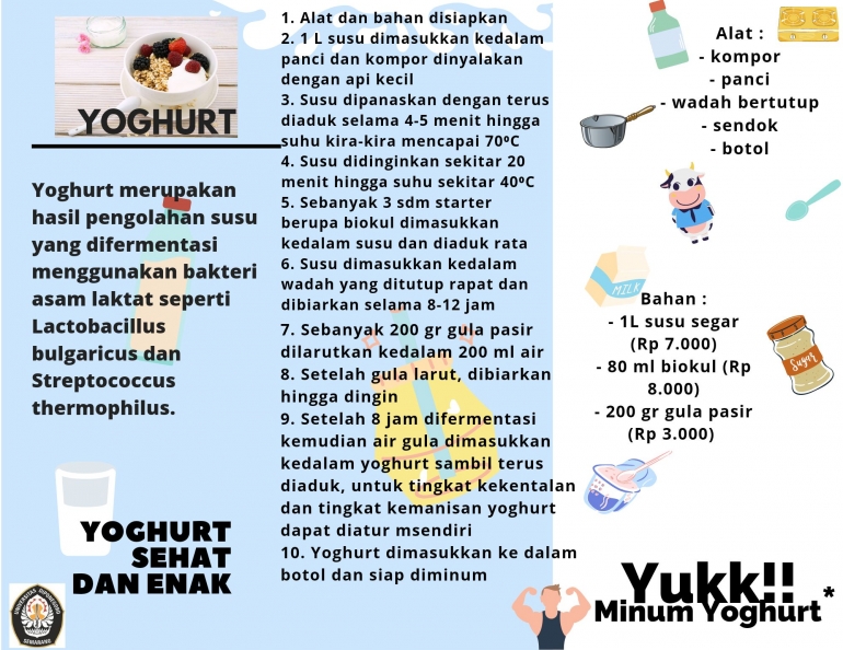          Gambar 1. Leaflet cara pembuatan yoghurt (dok. pribadi)