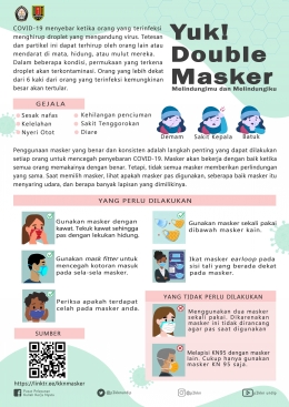 Infografis Ajakan Penggunaan Masker (dokpri)