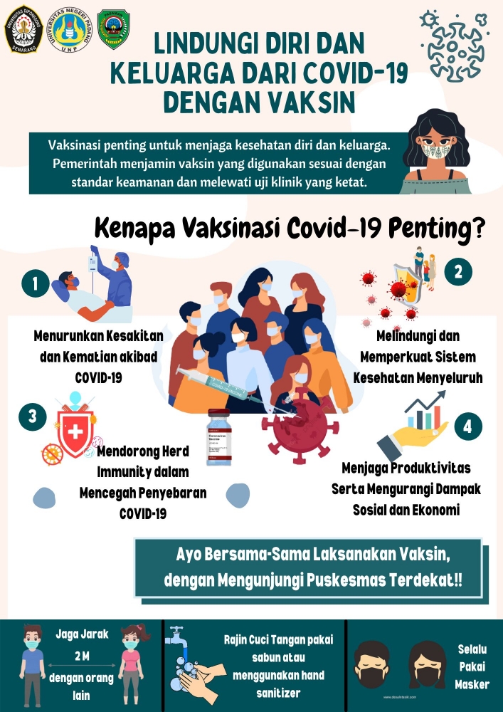 Gambar 1. Poster Pentingnya pelaksanaan Vaksinasi COVID-19 (dokpri)