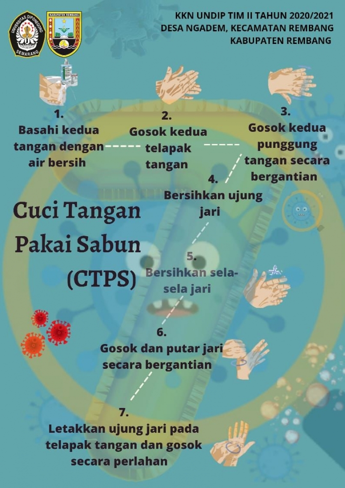 Gambar 1. Poster Cuci Tangan Pakai Sabung (CTPS)