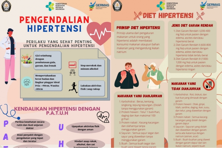 Gambar 1. Poster Edukasi Pengendalian Hipertensi/dokpri