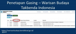 Gasing Nusantara - penetapan warisan budaya (olah grafis tangyar warisanbudaya.kemendikbud.go.id)