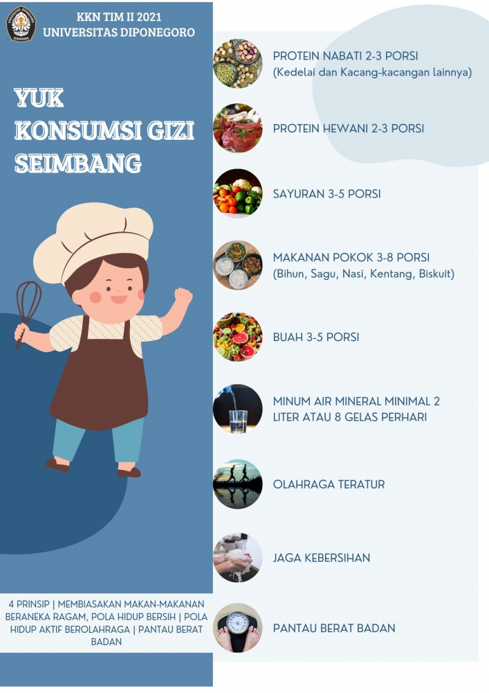 Dokumen pribadi