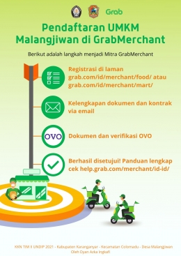 Poster cara mendaftar usaha di GrabMerchant (dokpri)