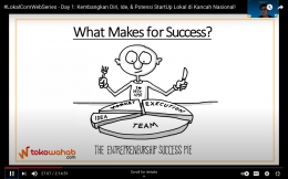 Entreprenuership Success Pie (sumber : Youtube LokalCorn)