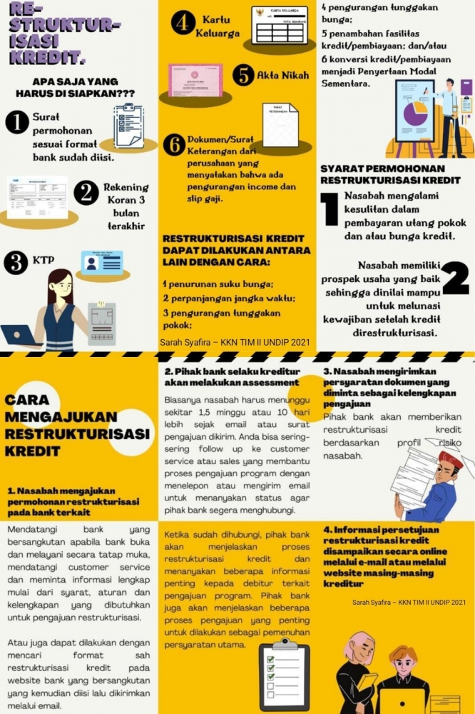 Brosur Restrukturisasi Kredit (dokpri)