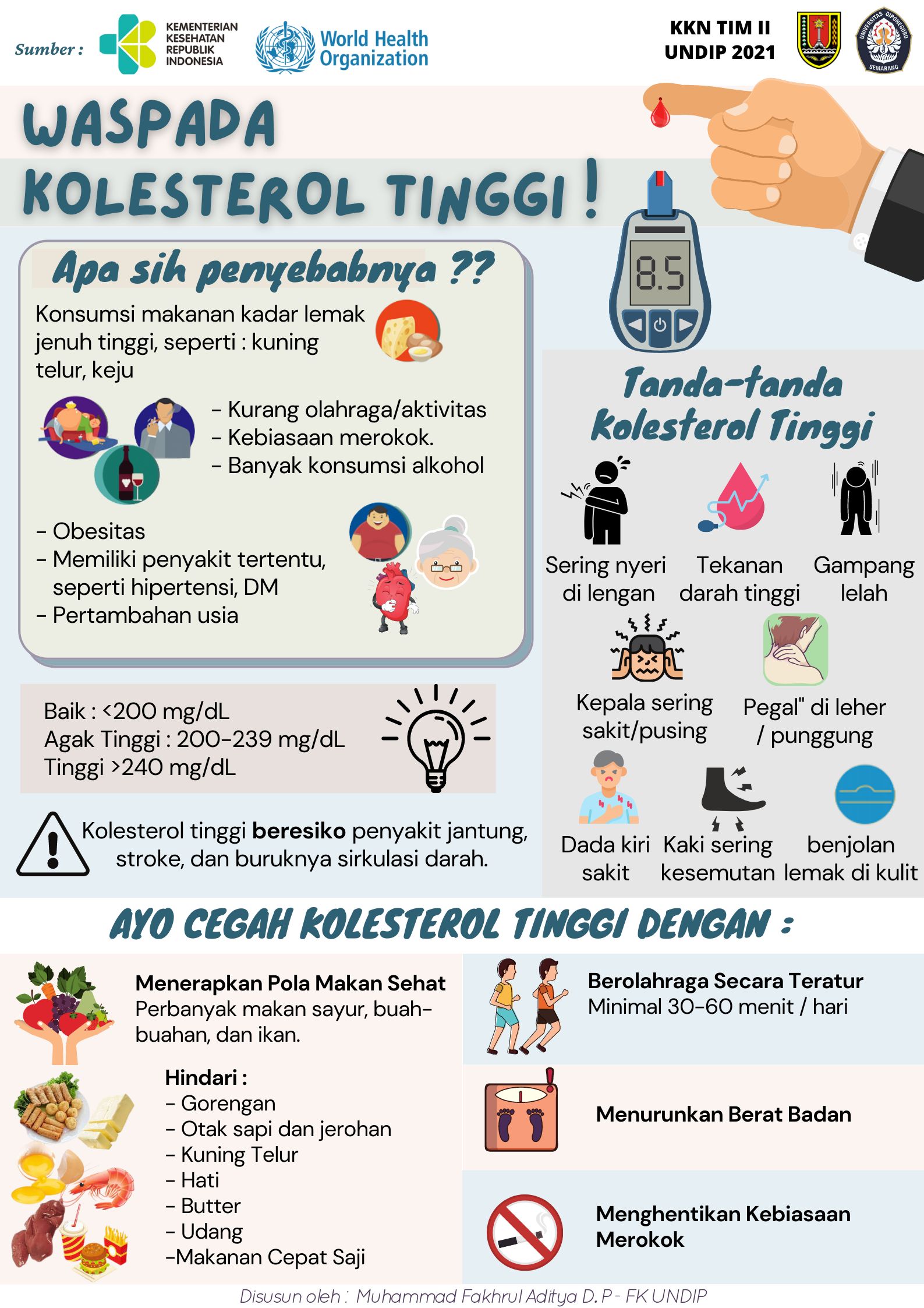 Waspada Kolesterol Tinggi, Mahasiswa KKN UNDIP Gencarkan Sosialisasi Di ...