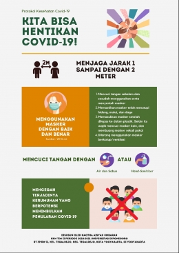 Gambar 2. Poster tentang Protokol Kesehatan di Masa Pandemi COVID-19/dokpri