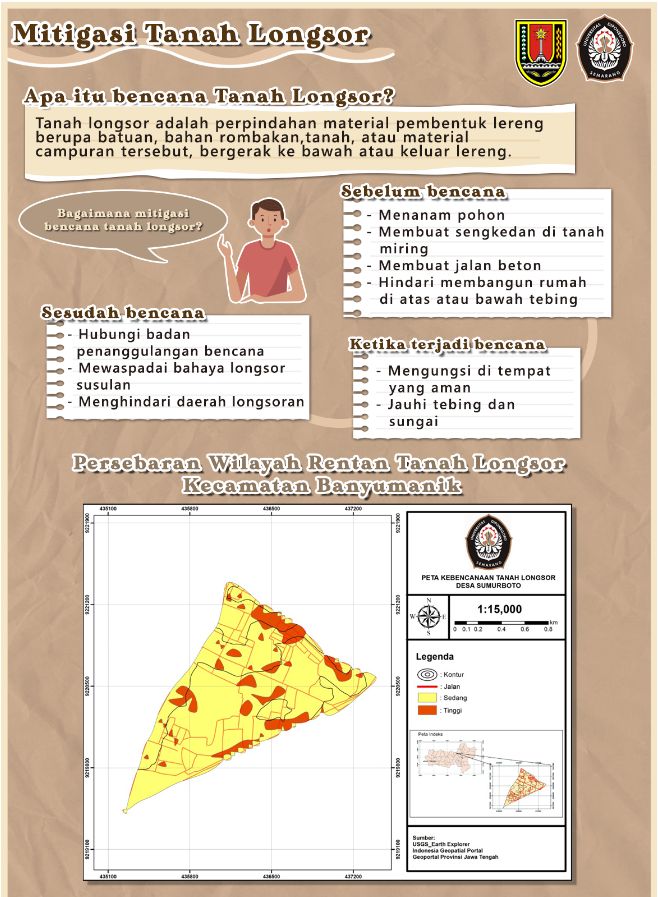 Mahasiswa Undip Membuat Peta Bencana Tanah Longsor Untuk Masyarakat Loh ...