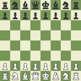 Buah catur (sumber: chess.com)
