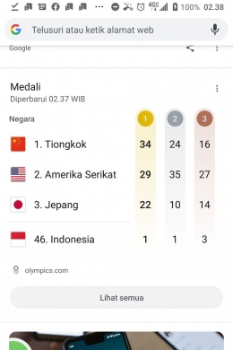 Tangkapan layar klasmen resmi versi olympics perolehan medali. Sumber gambar: olympics.com