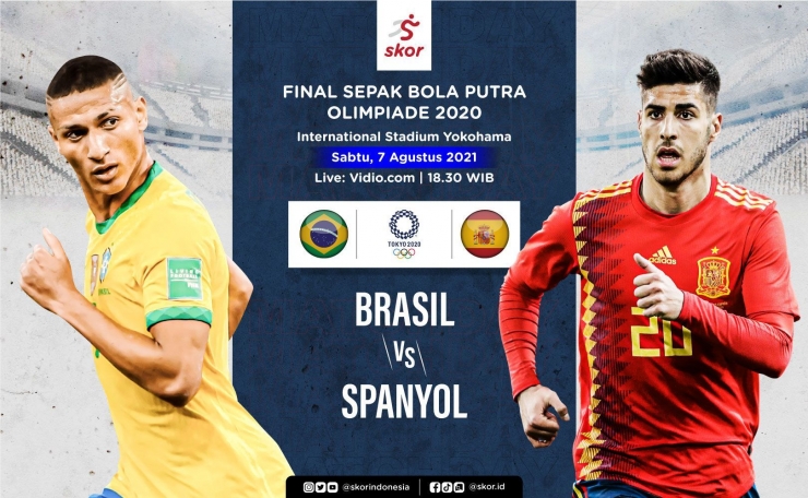 Foto Ilustrasi : Skor.id (Laga final cabang olahraga bola antara Brazil melawan Spanyol)