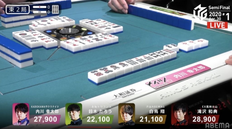 Ajang Tuurnamen Mahjong Jepang di M-League Mahjong | Dok. M-League