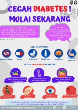 Poster Edukasi Diabetes Melitus (Dokpri)