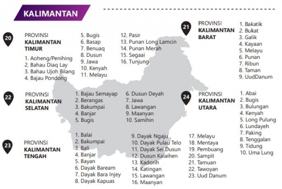 Peta bahasa di Kalimantan- dokpri (tangkapan layar petabahasa.kemdikbud.go.id)