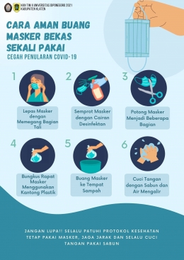 Poster Cara Membuang Sampah Masker Medis Secara Tepat/dokpri