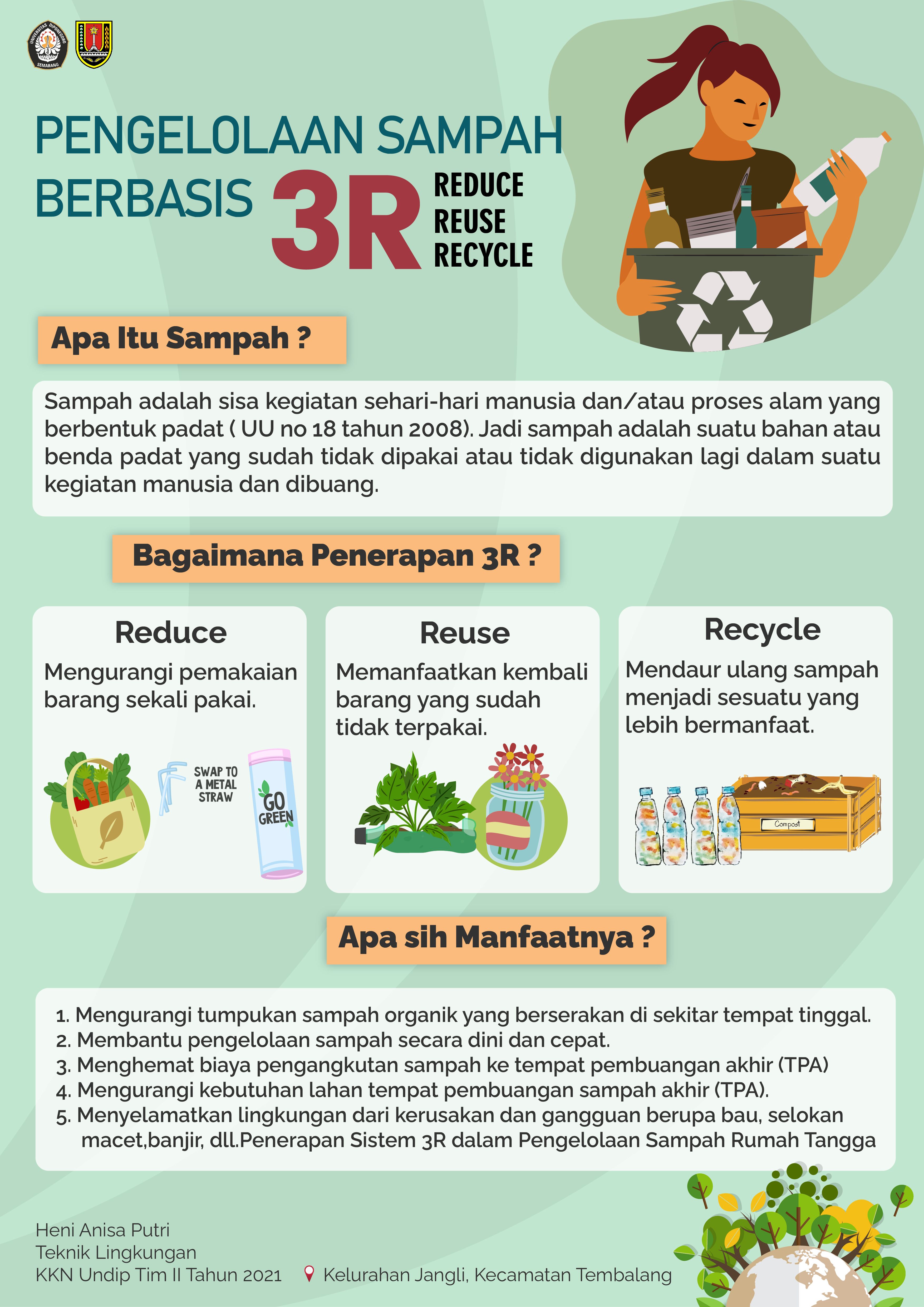 Poster Mengolah Sampah : Poster Pengolahan Sampah 3r Di Tokopedia ∙ ...