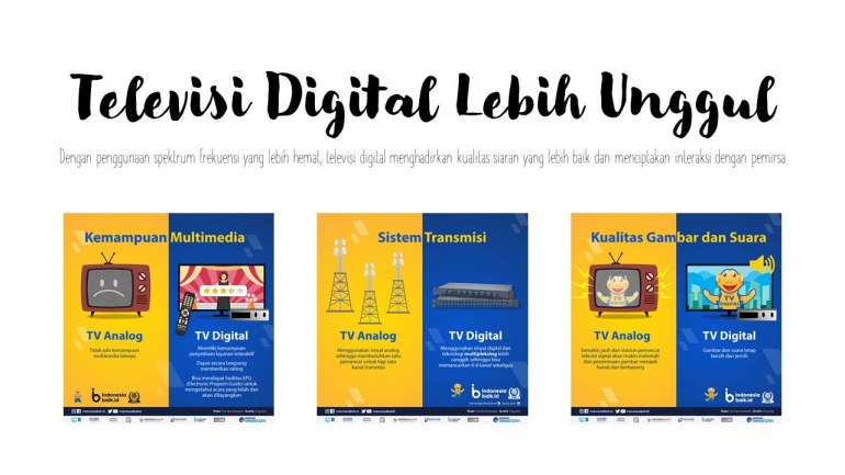 Infografis: indonesiabaik.id, diolah oleh penulis