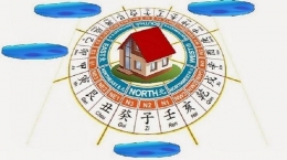 9 Tips Fengshui Bagi Usaha Rumahan (blog.tribunjualbeli.com)