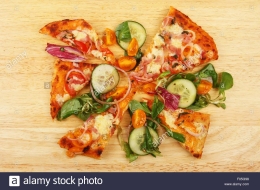 Pizza. Sumber: https://bit.ly/3ADariD