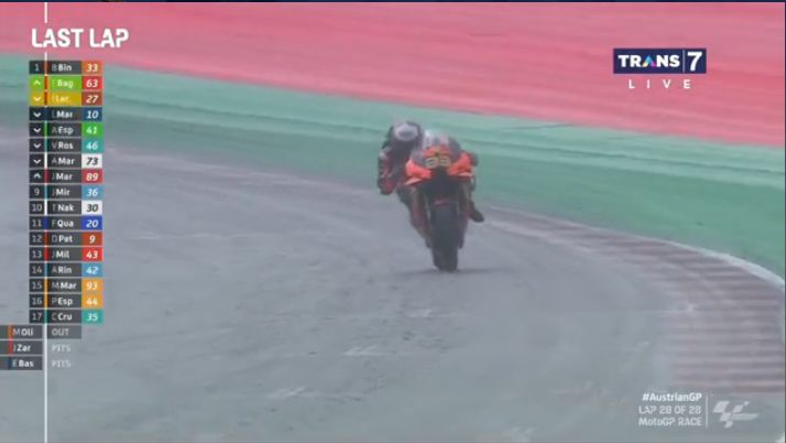 Usaha keras Binder capai garis finis dengan ban untuk balapan kering di lintasan yang sudah digenangi air hujan. Sumber: Motogp/Trans7