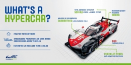 Serba serbi Hypercar (fiawec.com)